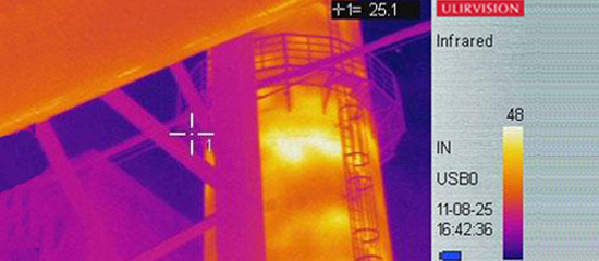 infrared thermal and imaging in iron industry